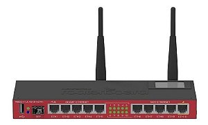 ROUTERBOARD  MIKROTIK RB 2011UIAS-2HND-IN L5