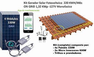 Kit Gerador Solar Fotovoltaico 220kwh/mês ON GRID 127V > Ceram