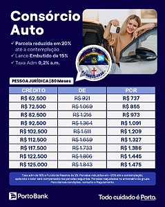 Consórcios Autos Mak Porto Seguro