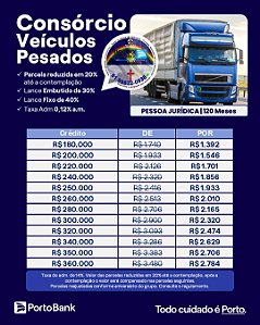 Consórcios Veículos Pesados Mak Porto Seguro