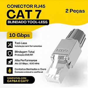 2 Conector Rj45 Cat7 Blindado Tool-less 10 Gigabit Ethernet