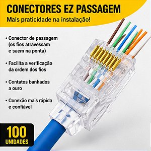 Conector Cabo De Rede Ez Rj45 Vazado 100 Unidades