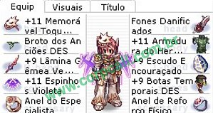 Set Completo Bioquímico Canhão de Prótons