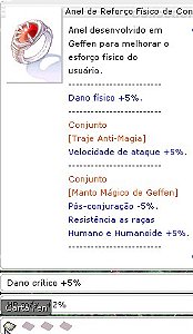 Anel de Reforço Físico da Concentração
