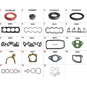 JUNTA MOTOR CORSA 1.6 / 1.8 / MERIVA / MONTANA / FIAT 1.8 8V COM RETENTOR