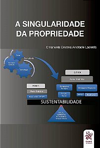 Livro Singularidade da Propriedade, A: Sustentabilidade Como Fiel da Balanca da P - Lacerda