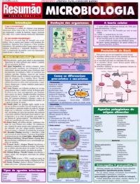 Livro Microbiologia Resumao - Barros e Fischer