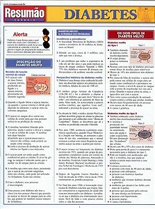 Livro Diabetes - Col. Resumao - Grahn