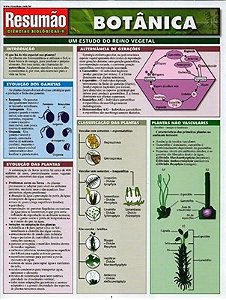 Livro Botanica - Brooks/ Ph.d.