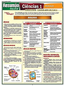 Livro Ciencias 1 - Biologia - Bfa