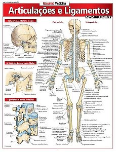 Livro Resumão Medicina Articulações e Ligamentos Avançado