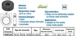 ANEL DE VEDACAO CHATO PG11 / M20 - 16x7x6