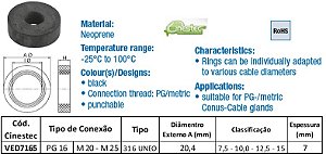 ANEL DE VEDACAO CHATO PG12 / M20 - 20x7x6,5mm