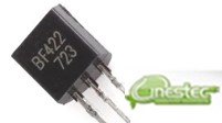 BF422 = PE422