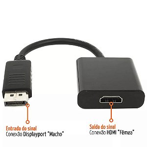 CABO ADAPTADOR DISPLAYPORT MACHO PARA HDMI FEMEA