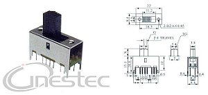 CHAVE FUNCOES 16T 3P TKR CCE AIWA