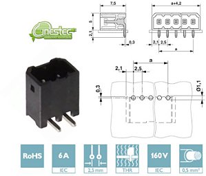 CONECTOR HEADER - PTSM 0,5/ 2-HH-2,5 - THR R17 - FEMEA