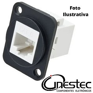 EMENDA RJ45 PARA PAINEL