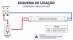 LAMPADA LED TUBULAR - T8 - 20W - LEDSTAR - 1,2m - BIVOLT 4000K SUPER OFERTA