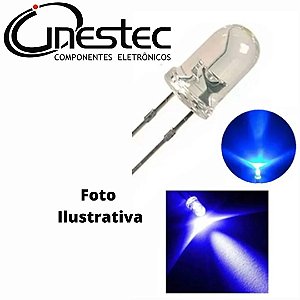 LED TRANSPARENTE AZUL 5mm 8.000 ~ 10.000 mlcd