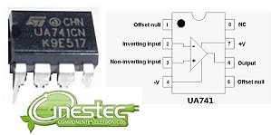 LM741 OU UA741CN = CA741 = AN1741 = MC1741 = HA17741