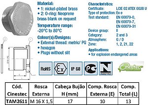 TAMPAO REDONDO HEXAGONAL LATAO NIQ  M16 X 1,5