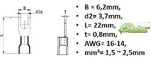 TERMINAL FORQUILHA / GARFO  ISOLADO AZUL  1,5  2,5MM CADA - TI-019