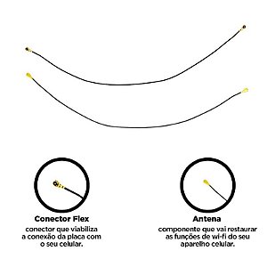 Antena Wi-Fi Motorola Moto E4 Plus