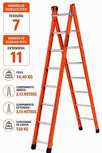 Escada de Fibra de Vidro 7 Degraus Extensível e Tesoura 2.2 x 3.74m - SÍNTESE