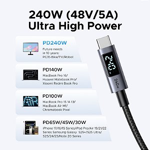 Ugreen USB-C cabo 240w tela de exibição digital pd3.1 tipo-c cabo para portátil