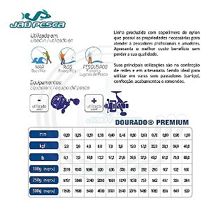 Linha Pesca Dourado 250 Gramas Monofilamento Mazzaferro