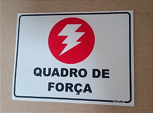 Quadro de Força