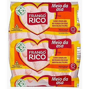 Frango Meio da Asa Congelado Rico - Caixa 20 Kg