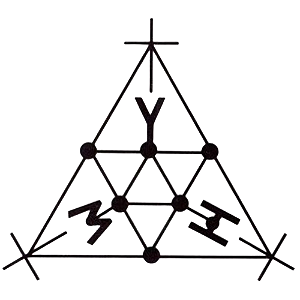 Adesivo Radiônico André Phillipe (S.C.A.P.): Potencialize sua Energia e Equilíbrio