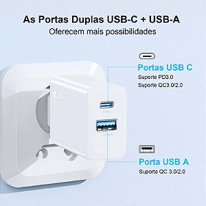 CARREGADOR  DUPLO 20W C PARA LIGHTING 1M 1HORA