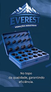 KIT MILIMETRICO / POLEGADA