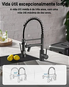 TORNEIRA GOURMET PRETA W-04-1 KGOLD