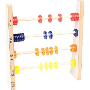 Contador Abaco 40 Argolas