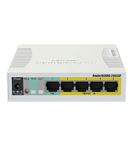 MikroTik RB260GSP (CSS106-1G-4P-1S) Smart Switch Gigabit PoE