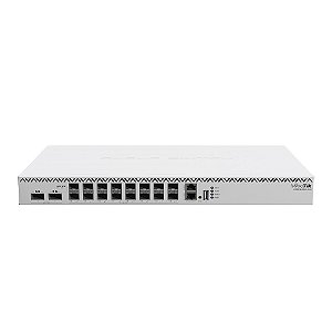 MikroTik Cloud Router Switch CRS518-16XS-2XQ-RM