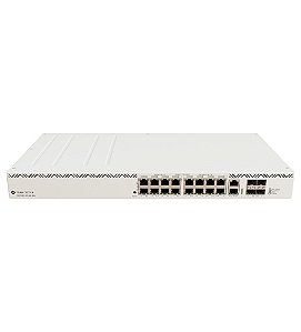 MikroTik Cloud Router Switch PoE++ CRS320-8P-8B-4S+RM