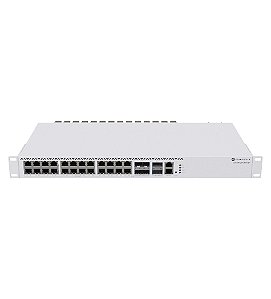 MIKROTIK CLOUD ROUTER SWITCH CRS326-4C+20G+2Q+RM L6