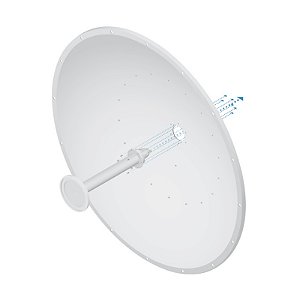 AF-5G34-S45 ANTENA AIRFIBER X DISH 45º 5GHZ 34DBI