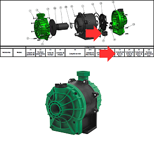Conjunto da Placa de Fluxo Syllent para Pressurizadora com Fluxostato Interno