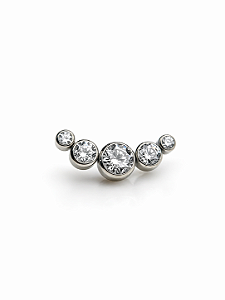 Labret Cluster