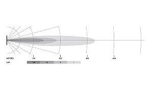 Par de Farol auxiliar CUBO Black Magic LED 40w Kit 3.2\" (Spot) HELLA
