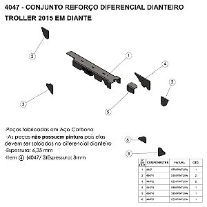 Conjunto Reforço de Diferencial Dianteiro Troller 2015 a 2021