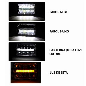 Farol Retangular Led 7 Polegadas 45 Watts