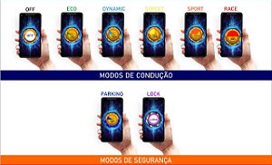 Booster de Pedal Ram 2500 e 3500