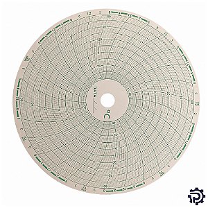 Carta Gráfica Circular -40 a 60°C p/ Registrador de Temperatura
